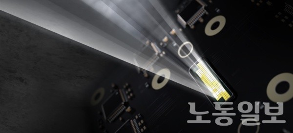 삼성전자, 지능형 헤드램프용 PixCell LED 출시(사진=삼성전자)